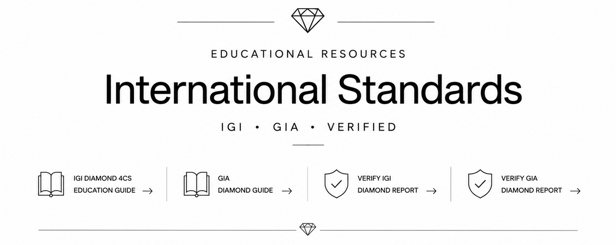 Luscious Diamonds diamond education